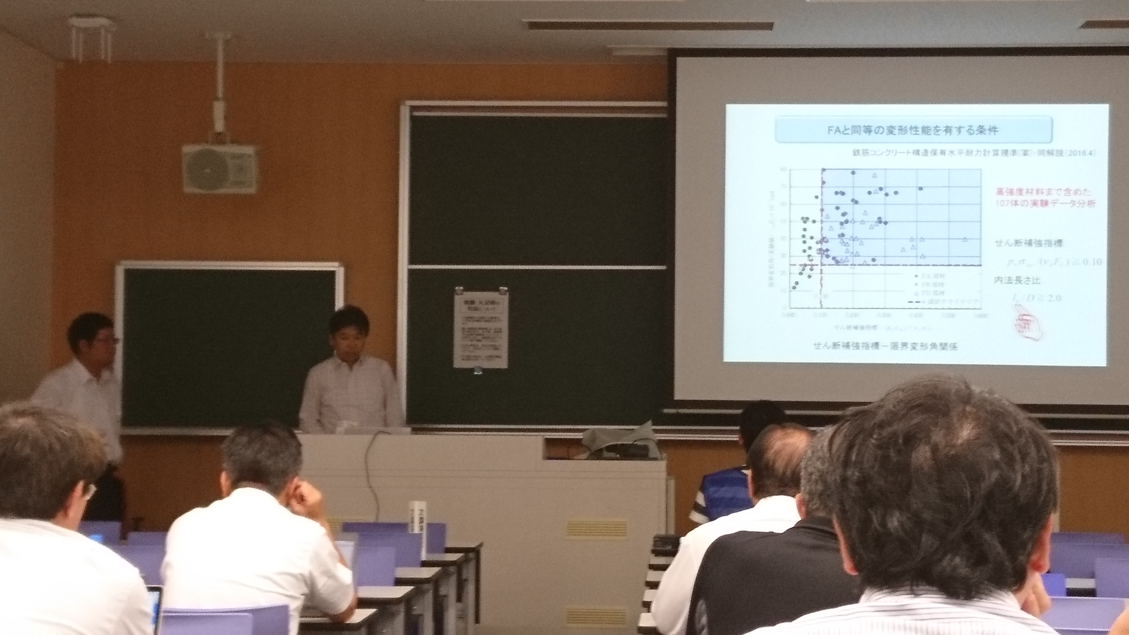 学会 日本 建築